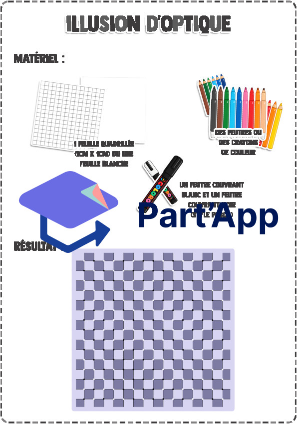 Arts visuels - Illusion d'optique_2