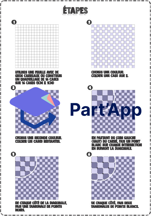 Arts visuels - Illusion d'optique_3