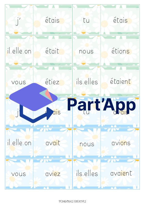 Cartes de conjugaison - Présent et Imparfait_3