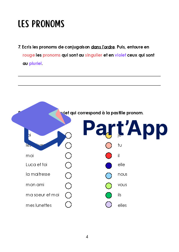 conjugaison - les moments, les pronoms et l'infinitif_6