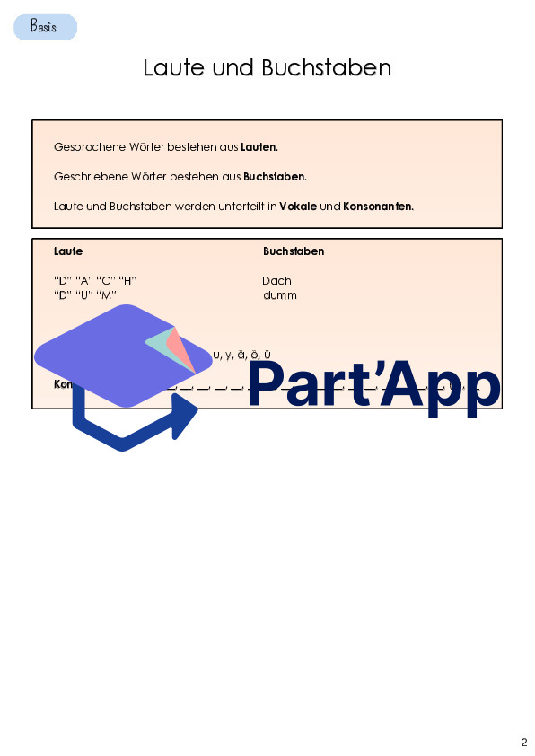 Wortstamm | Dossier Deutsch 5./6. Klasse_5
