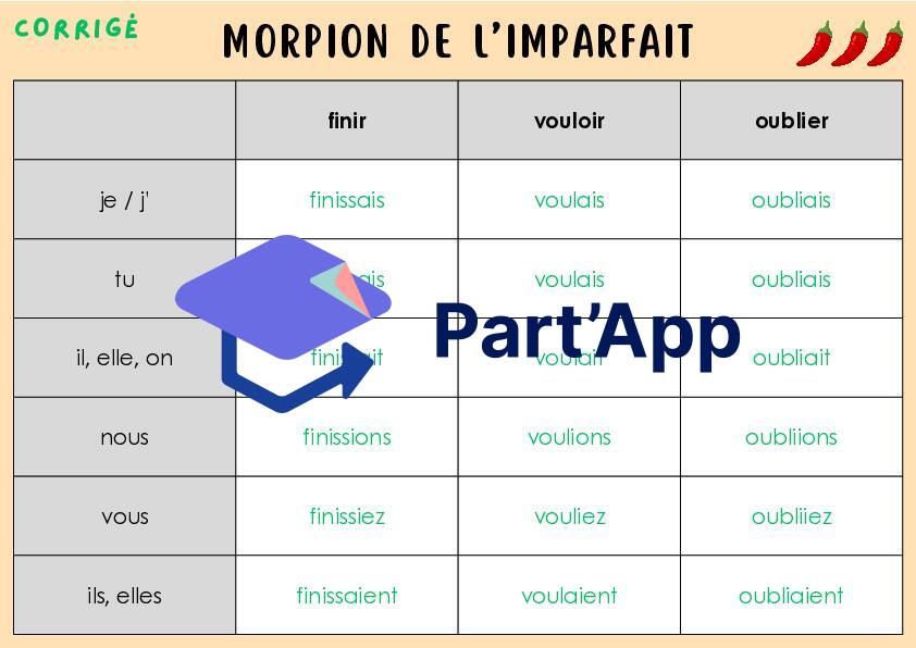 Morpion de l’imparfait – Jeu de conjugaison (5H)_9