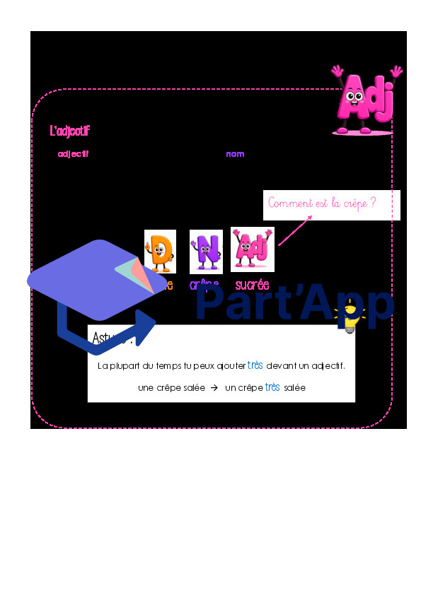 Constats 5P - Module 6_4