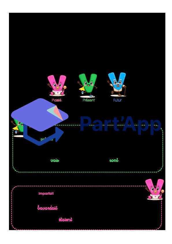 Constats 5P - Module 6_7