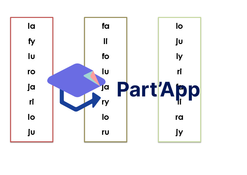 Cartes de lecture – Syllabes du temps 1_2