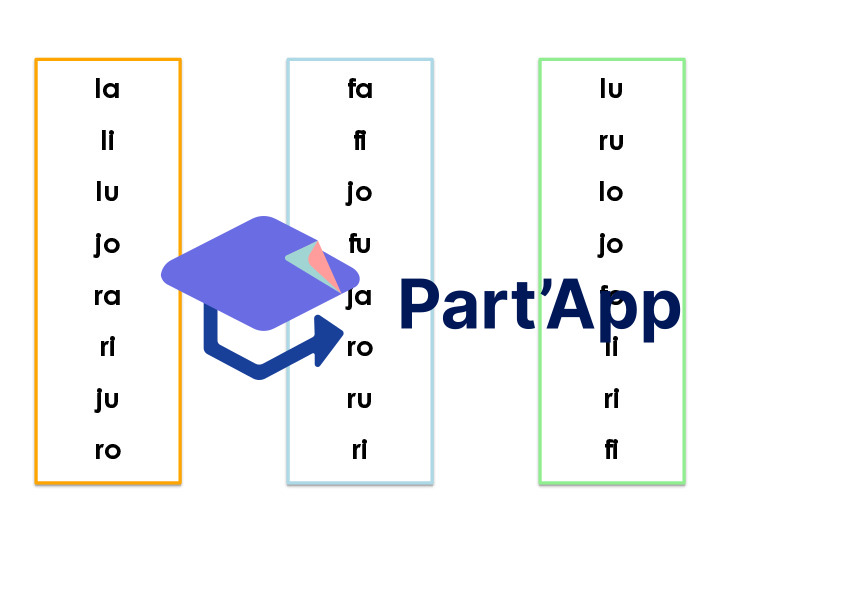 Cartes de lecture – Syllabes du temps 1_3