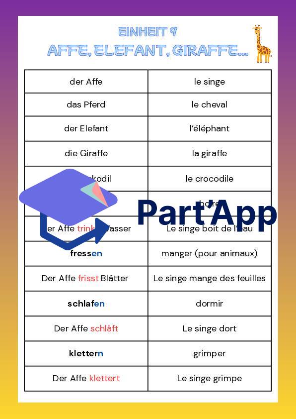 Vocabulaire allemand 6P Grüne Max_5