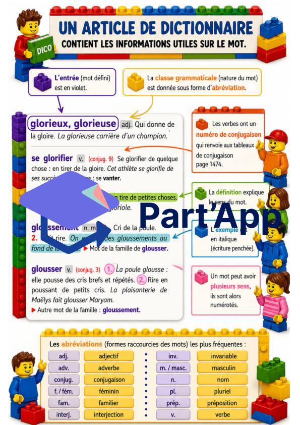 Ordre alphabétique et utilisation du dictionnaire_9