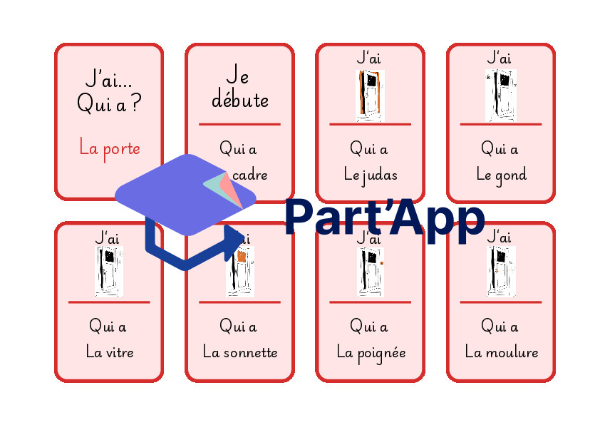 J’ai… qui à ? Les parties de la porte_2