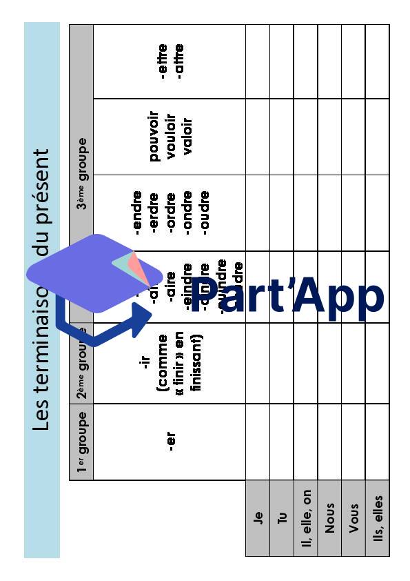 Français 7H-8H - Présent simple (fiche récapitulative à compléter)_2