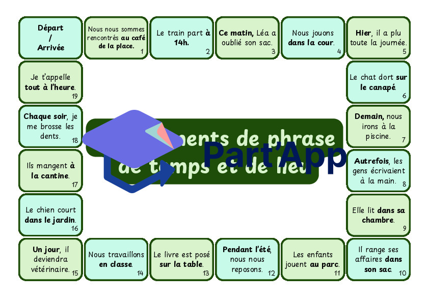 Les valeurs sémantiques du complément de phrase (temps & lieu) : Plateau de jeu_5