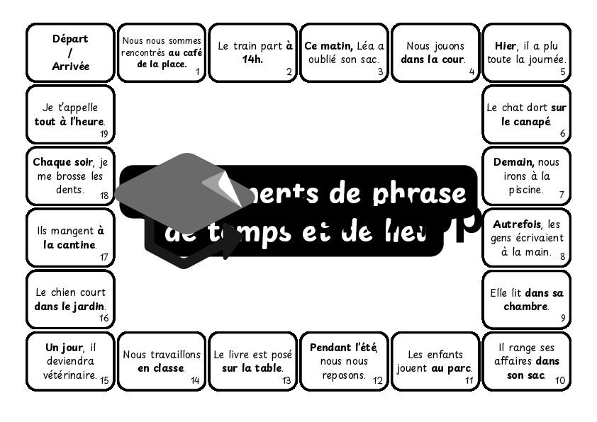 Les valeurs sémantiques du complément de phrase (temps & lieu) : Plateau de jeu_6