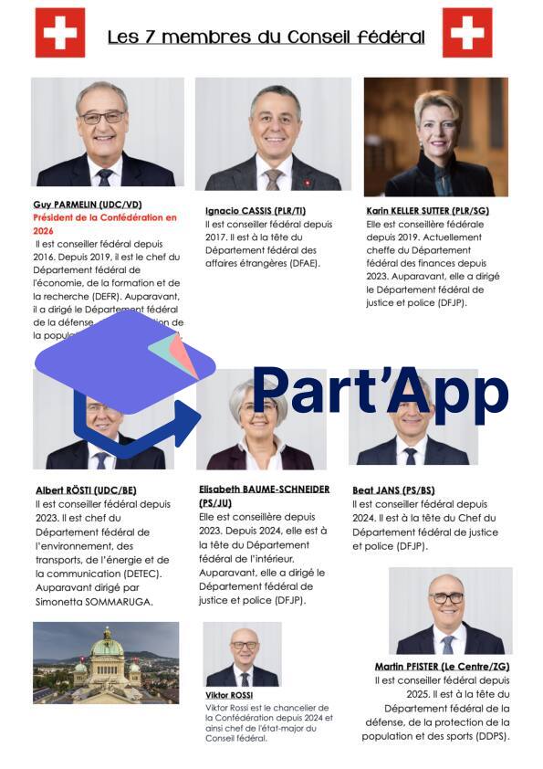 Affiche 7 Conseillers fédéraux 2026_2