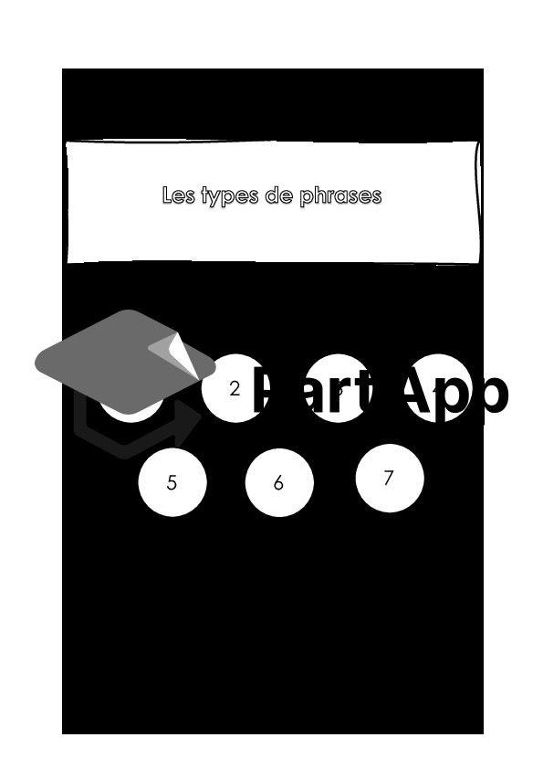 Dossier - les types de phrases_2