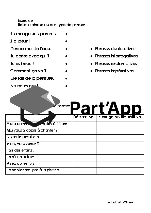 Dossier - les types de phrases_4
