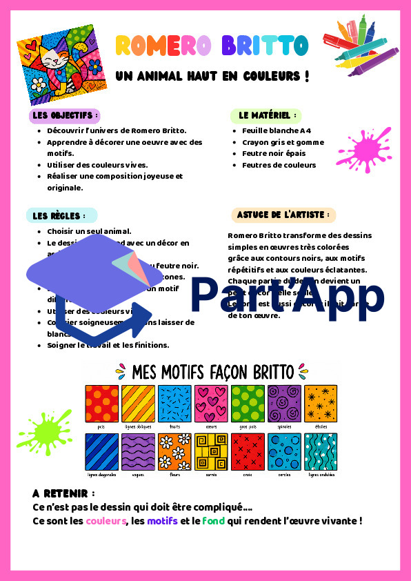 Arts visuel selon Romero Britto_2