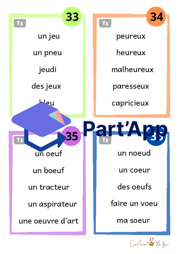 Temps 5 - lire des mots_3