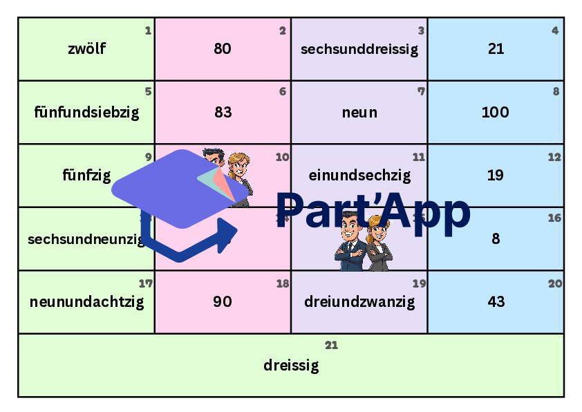 Jeu de l’oie les nombres en allemand_3