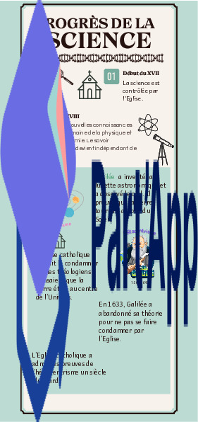 Les progrès scientifiques du XVII ème siècle_2