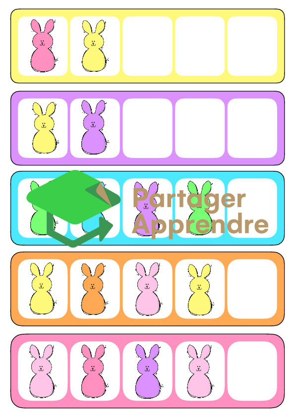 Part'App | Algorithmes
