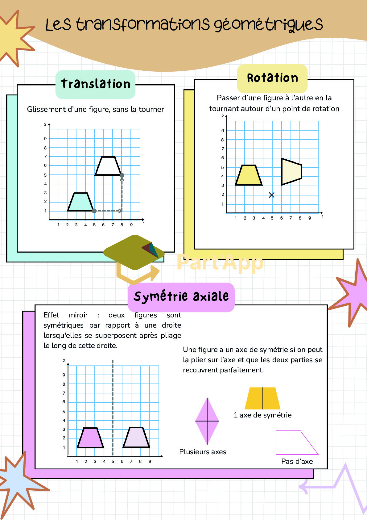 Affichage Mathématique - chapitre Espace_2