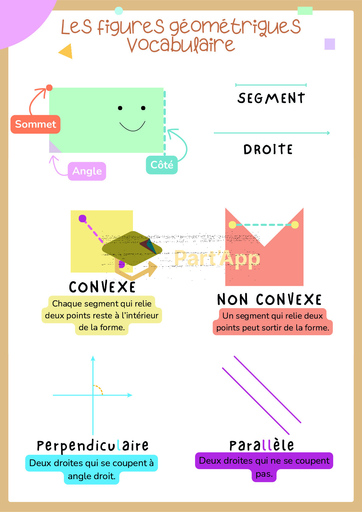 Affichage Mathématique - chapitre Espace_3
