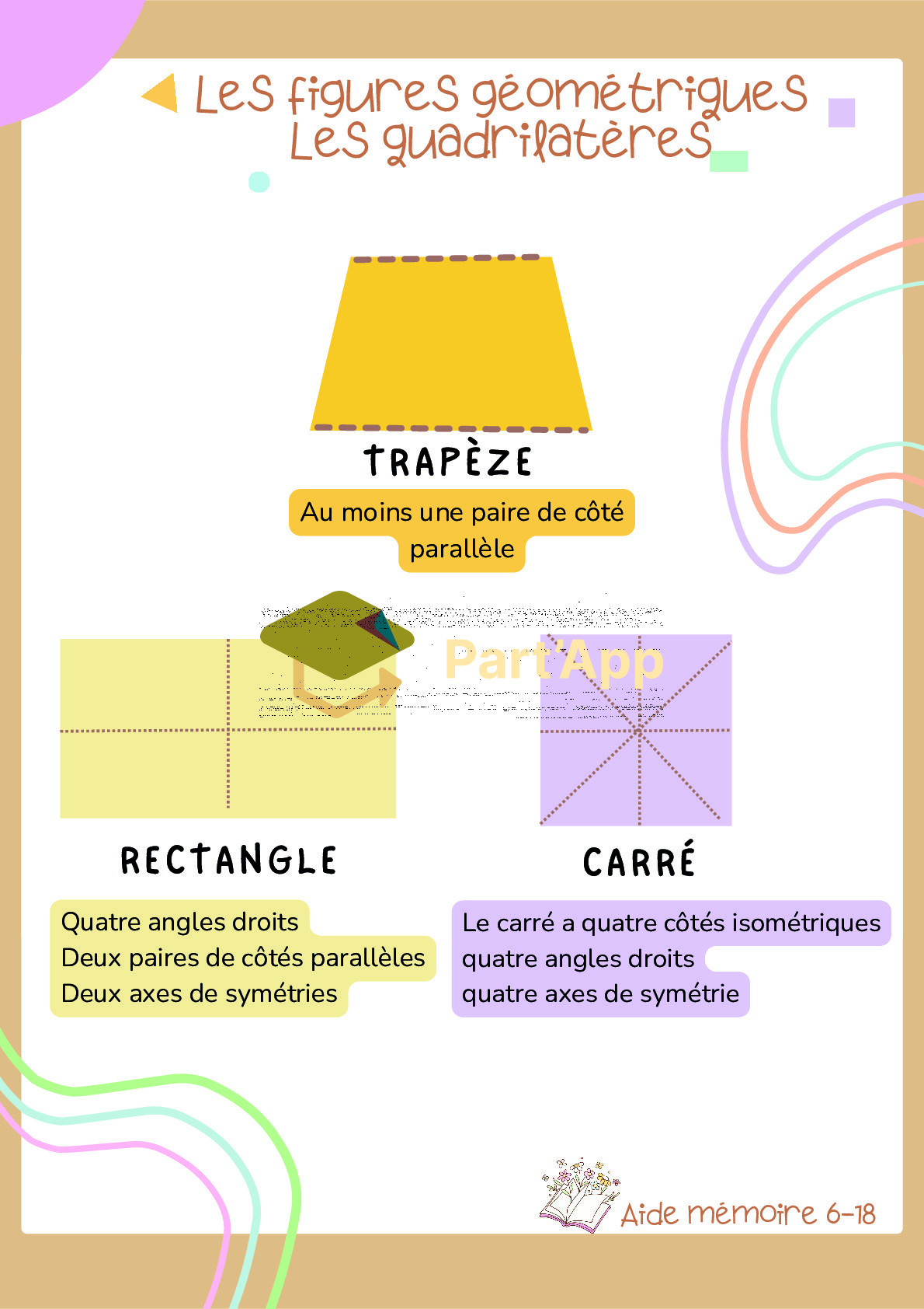 Affichage Mathématique - chapitre Espace_4