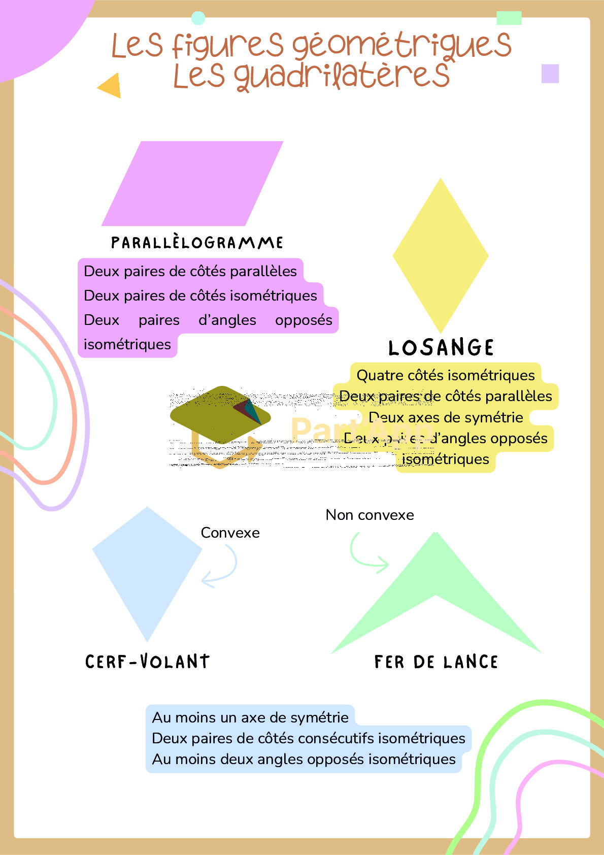 Affichage Mathématique - chapitre Espace_5