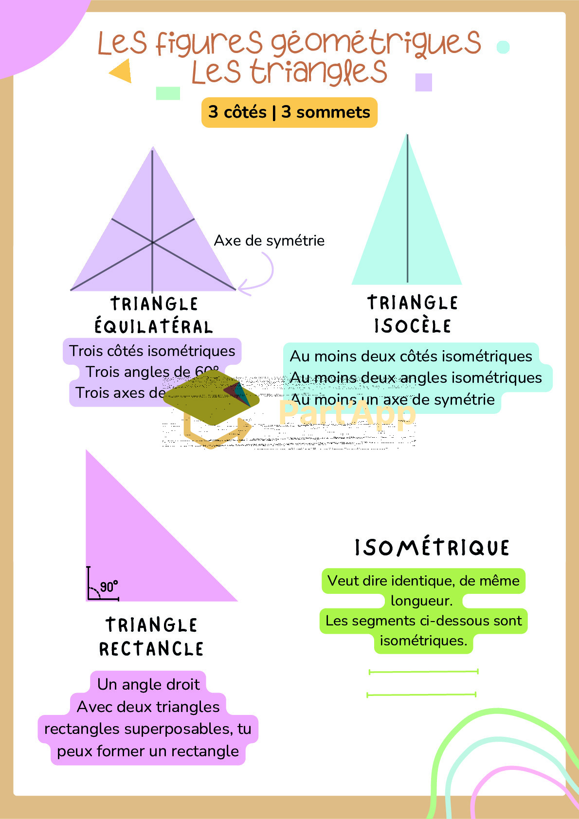 Affichage Mathématique - chapitre Espace_6