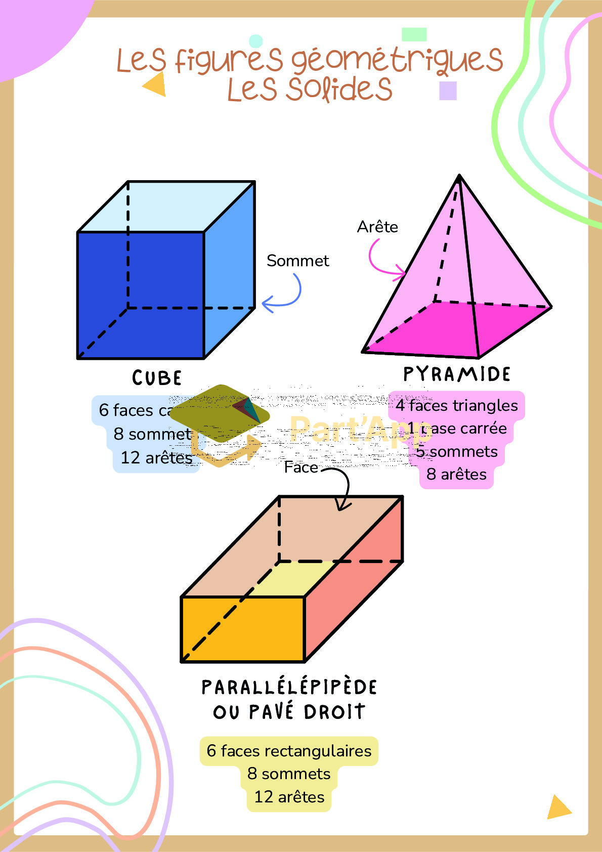 Affichage Mathématique - chapitre Espace_7