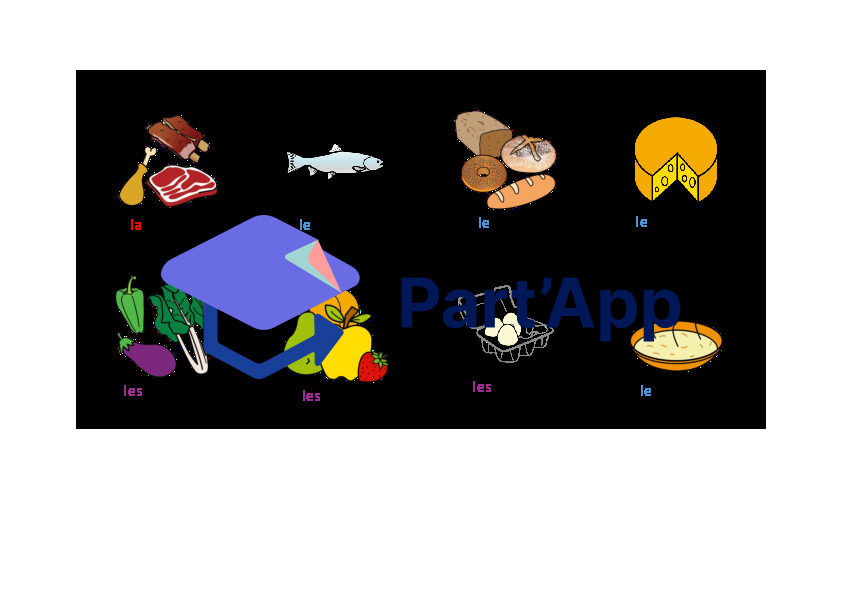 Jeu sur les aliments_3