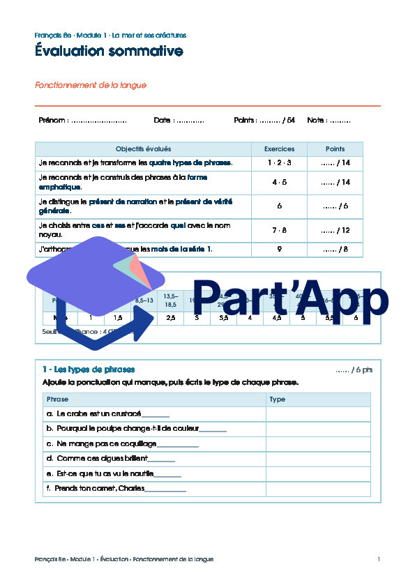Français - Fonctionnement de la langue - Module 1 - EVALUATION_2