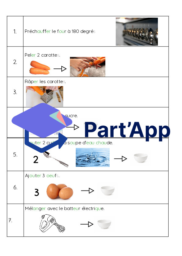 Recette adaptée en image - Gâteau aux carottes_3