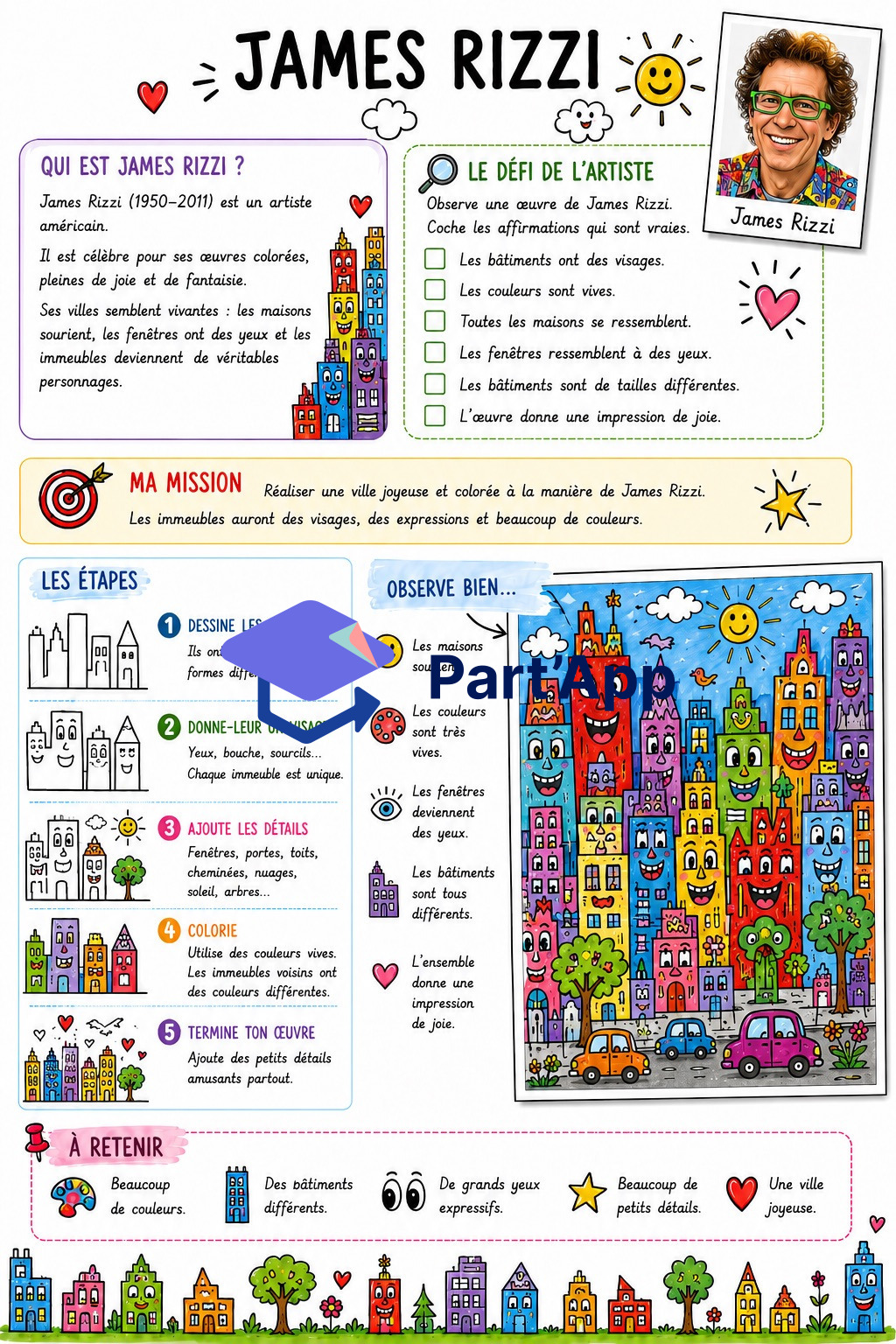 Arts visuels selon James Rizzi_2