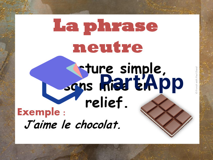 Les formes de phrases - 8 affiches_4