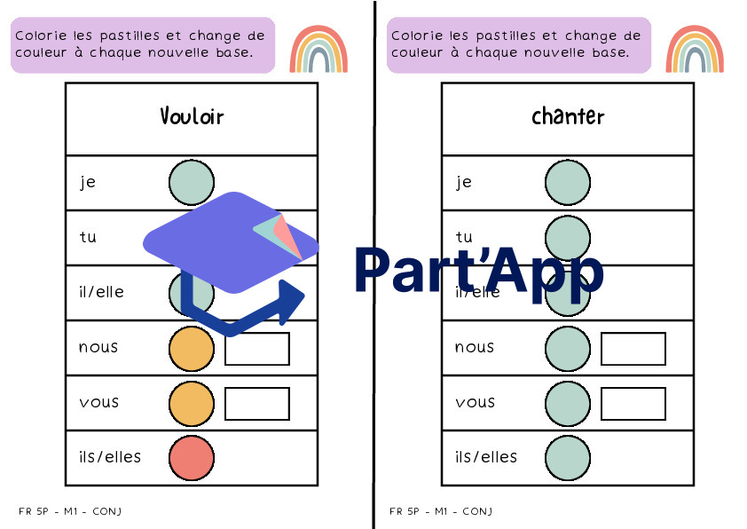 FR5P - Module 1 - Conjugaison - ateliers  Variations de bases_3