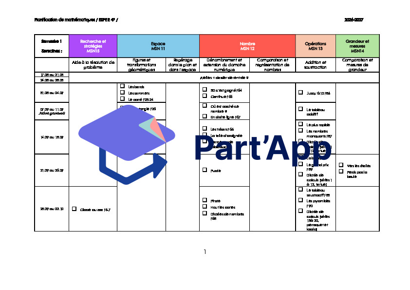4PH- Planification maths_2