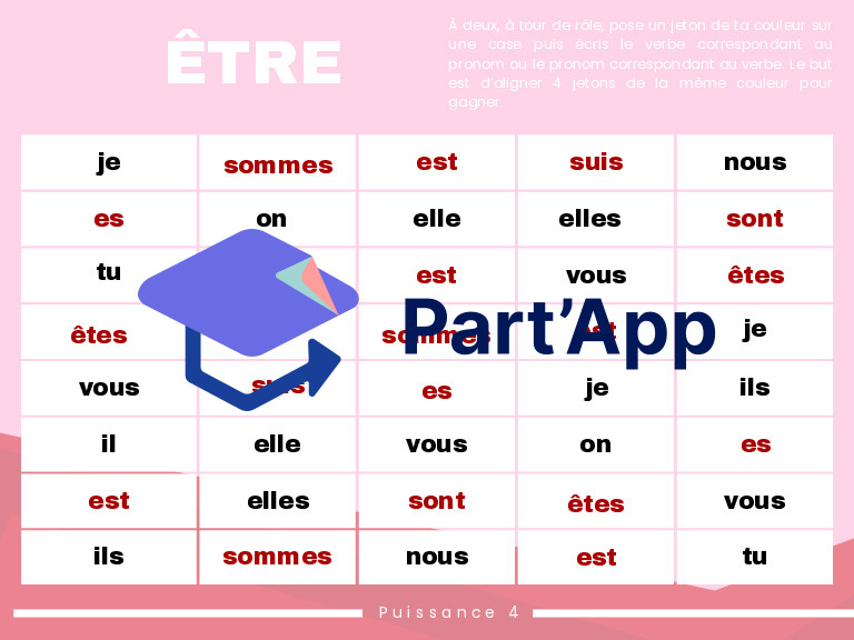 Puissance 4 sur le verbe "ETRE"_2