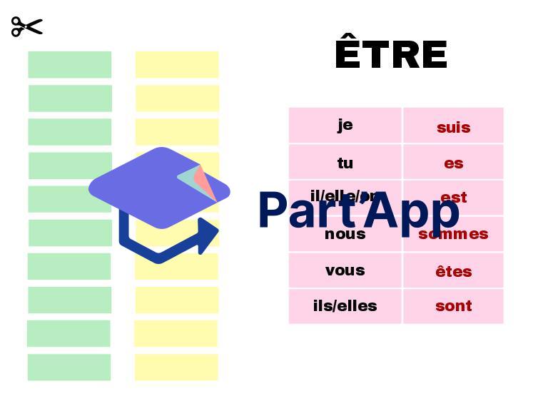 Puissance 4 sur le verbe "ETRE"_3