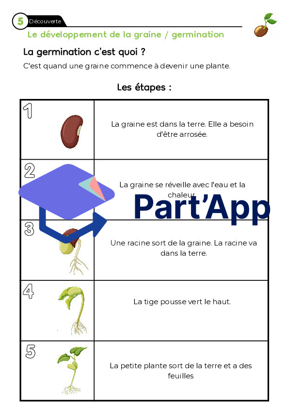 Dossier de jardinier_10