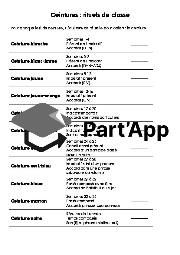 Ceintures des rituels ortho+conj_22