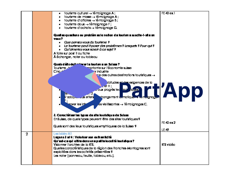Géographie 7-8P Les loisirs le tourisme modules 1,2,3_4