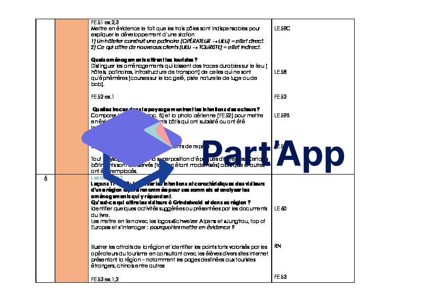 Géographie 7-8P Les loisirs le tourisme modules 1,2,3_9