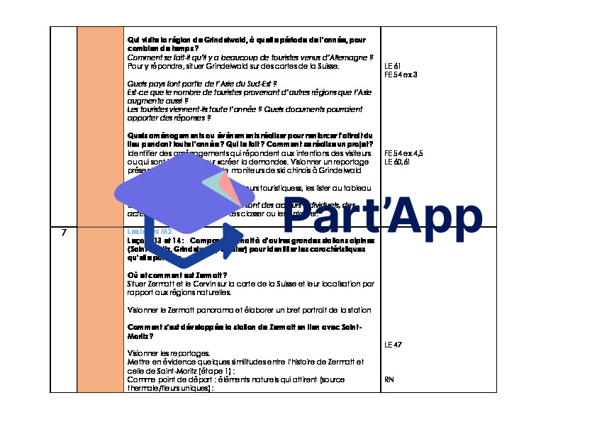 Géographie 7-8P Les loisirs le tourisme modules 1,2,3_10