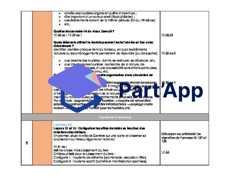 Géographie 7-8P Les loisirs le tourisme modules 1,2,3_11