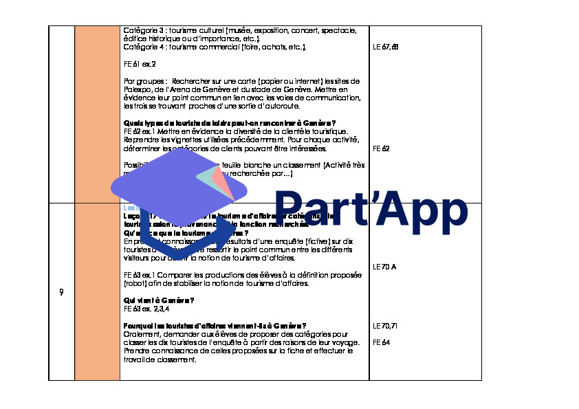 Géographie 7-8P Les loisirs le tourisme modules 1,2,3_12