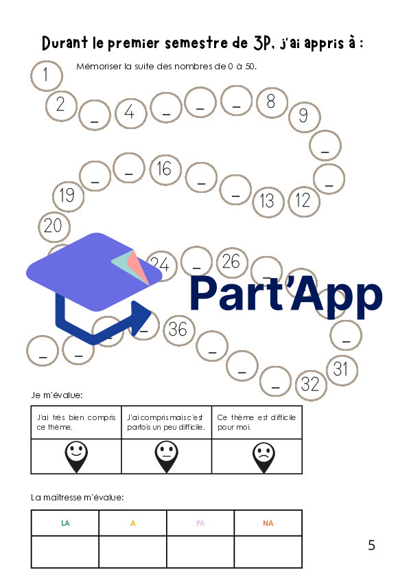 Math 3P, Dossier d'évaluation premier semestre_6