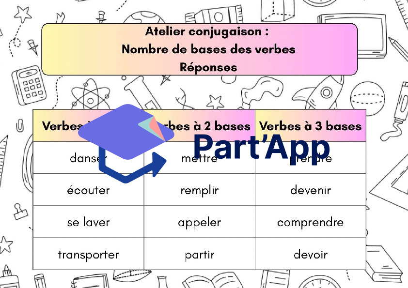 Français 5e - Module 1 - Atelier nombre de bases des verbes_3