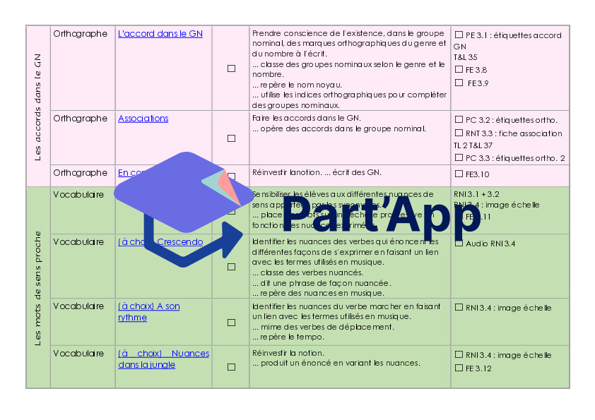 5H Planification module 3_3