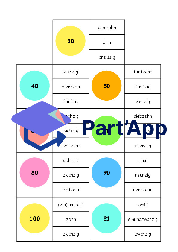 Cartes à pinces_nombres_allemand_6H_3